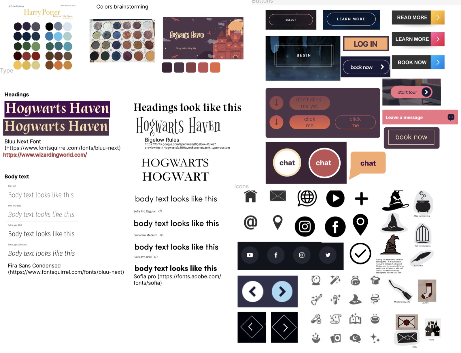 High fidelity design